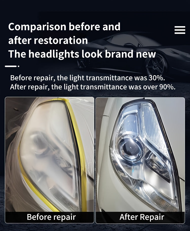 Ceramic Coating Headlight Restoration Spray 100ml – Advanced Ceramic Formula, No Polishing or Sanding Required, Spray-On Headlight Repair & Renovation Fluid, Restores Clarity Fast, Universal Fit for All Car Models, Headlight Cleaner & Protectant