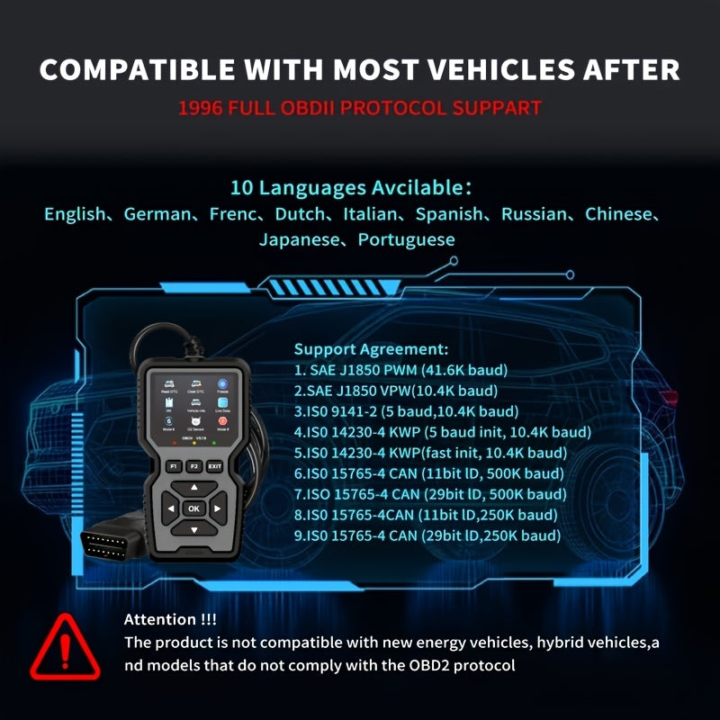 OBD2 Scanner Diagnostic Tool Universal Check Engine Code Reader with Reset Function Mode 6 & 8 I/M Readiness Test – Compatible with All 1996+ OBDII Cars Trucks SUVs – Grey