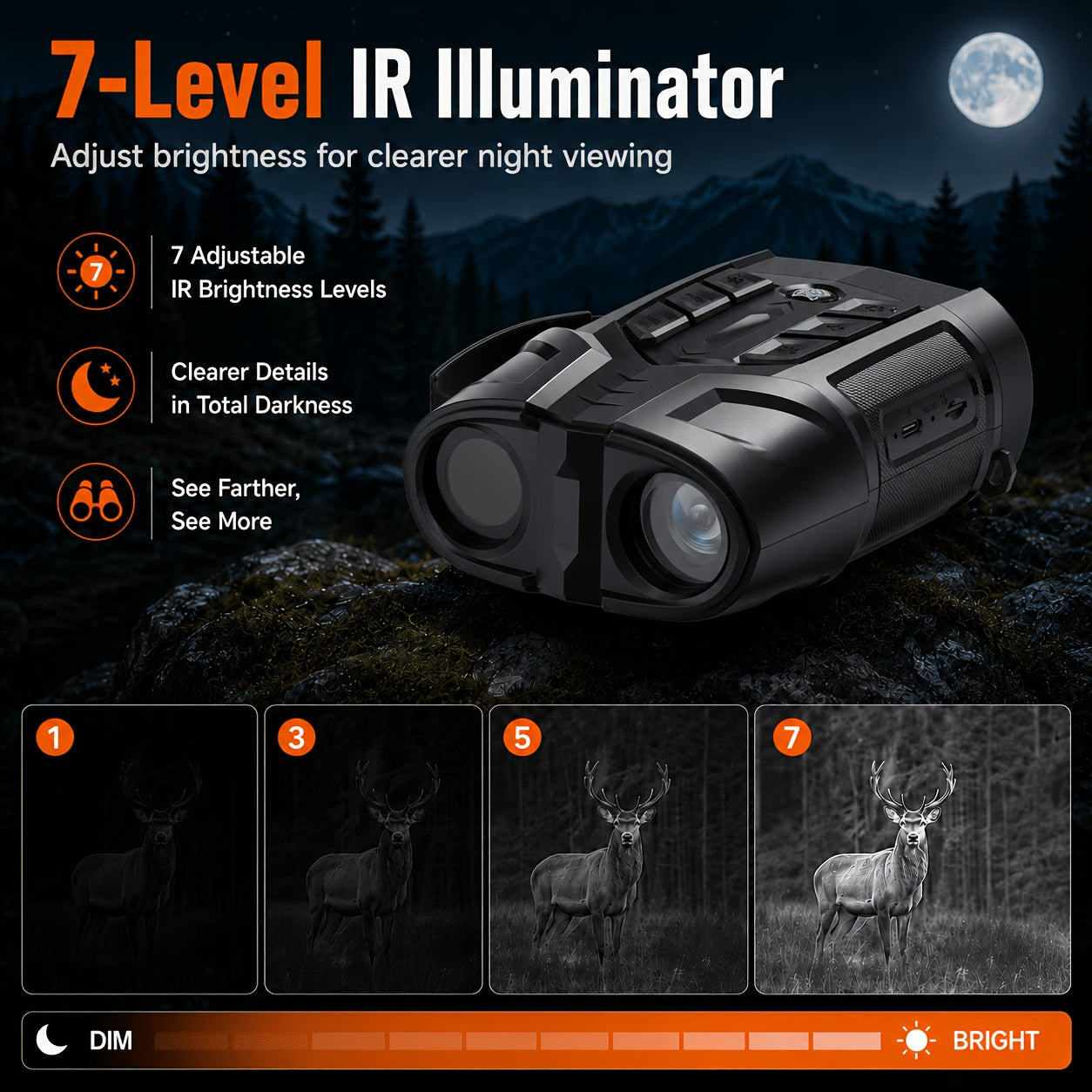 Night Vision Goggles 2K Ultra HD – IR Night Vision Binoculars with IPS Screen, Rechargeable Battery, 10X Zoom, 2600ft Range, for Hunting Camping Security Surveillance, Gift for Men