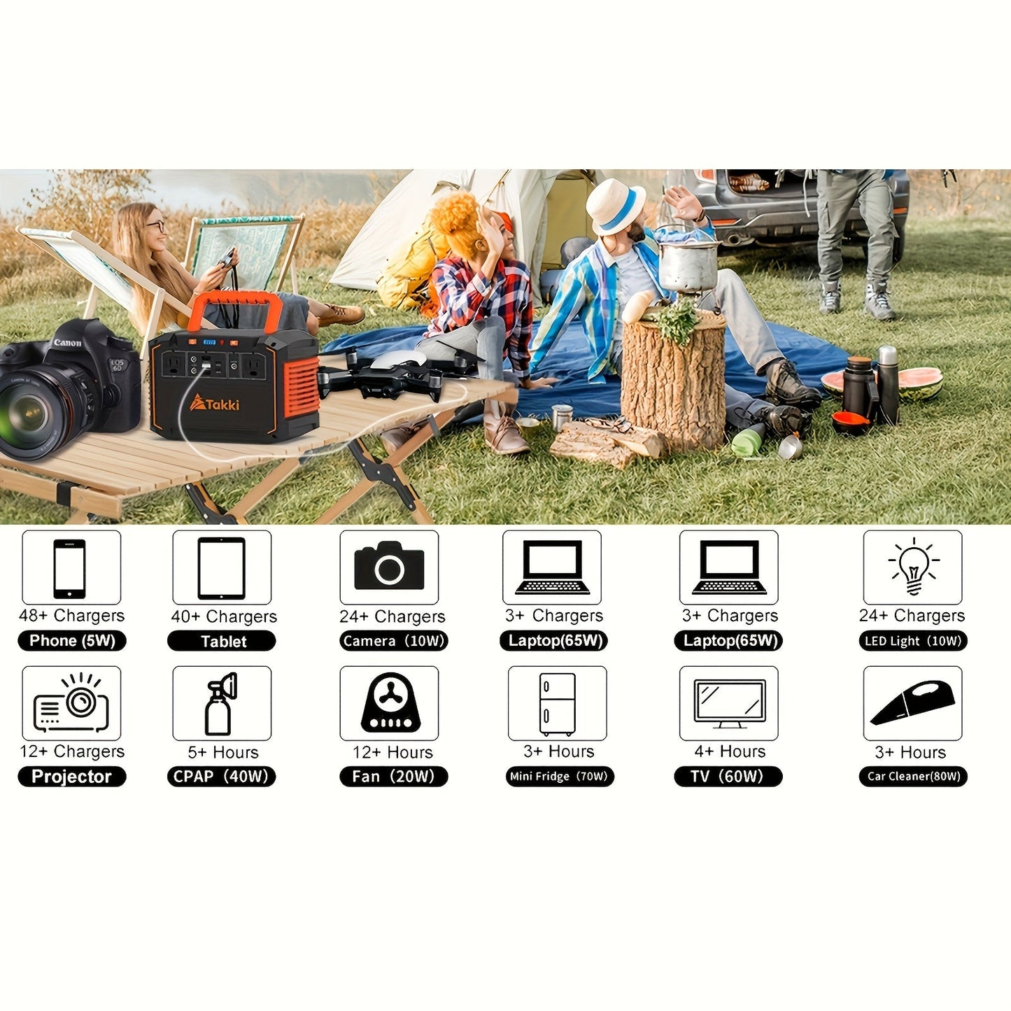 Portable Solar Power Station 350W Peak with AC DC USB Ports – 88.8Wh/111Wh/240Wh LiFePO4 Battery, Optional 30W/40W/60W Solar Panel, Solar Generator for Camping, Emergency, CPAP, Laptops, Fans & Off-Grid Home Use