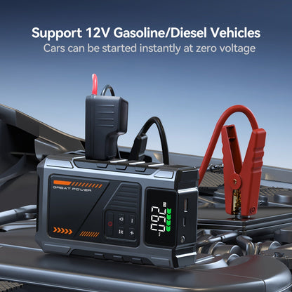 5-in-1 Jump Starter with Air Compressor 5000A Peak – 150 PSI Tire Inflator, 12V Car Battery Jump Pack for Gas & Diesel, Smart Cables & Battery Charger
