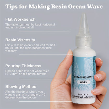 Ocean Wave Resin Paint Set 3 Colors White Sea Blue Deep Blue High Concentration Oil-Based Pigment Fade-Resistant Dye for Epoxy Resin Art Crafts 1.69oz Each