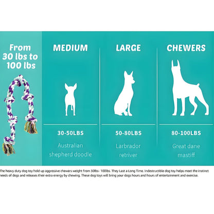 Unbreakable 6-Section Dog Rope Chew Toy – Heavy Duty Tug of War Rope for Medium & Large Dogs Over 80 lbs, Teeth Cleaning Dental Floss Fibers, Non-Toxic Safe Chew Toy for Aggressive Chewers