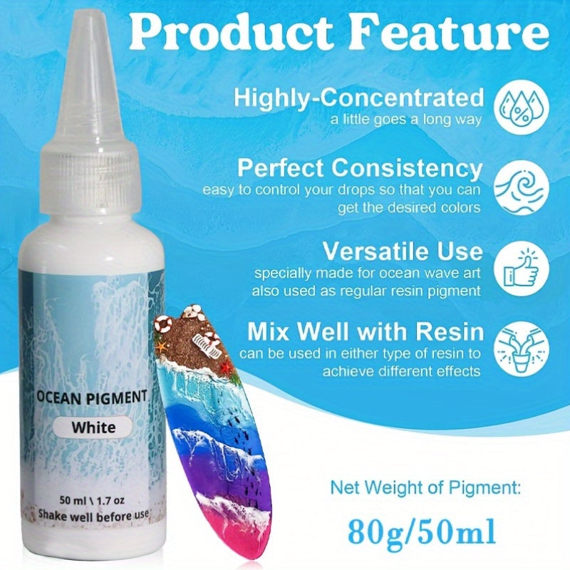 Ocean Wave Resin Paint Set 3 Colors White Sea Blue Deep Blue High Concentration Oil-Based Pigment Fade-Resistant Dye for Epoxy Resin Art Crafts 1.69oz Each