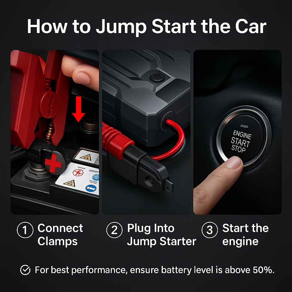 5500A Portable Car Jump Starter – 12V Battery Booster Pack for 8.0L Gas & 6.0L Diesel Engines, Compact Emergency Jump Box with Safety Jumper Cables, Fast Charging & LED Lights