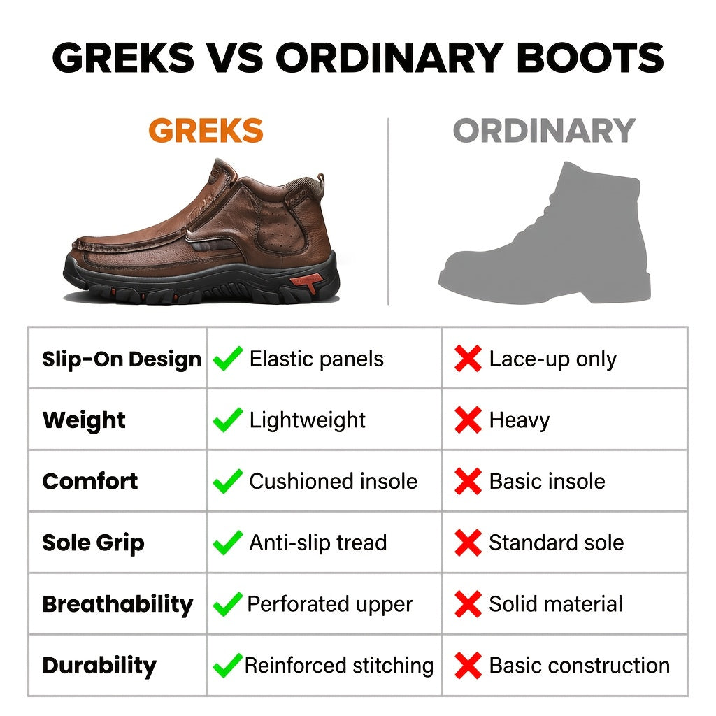 GREKS Men's Hand Stitched Slip-On Ankle Boots Casual Moccasin Chukka Loafers Non-Slip Sole for Outdoor Hiking Driving Daily Wear – Comfortable Lightweight Men's Shoes