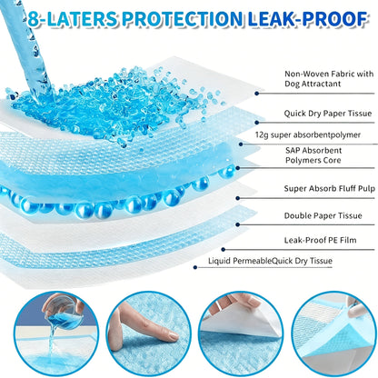 XXXL Disposable Dog Pee Pads 6-Layer Super Absorbent - Waterproof Odor-Resistant Training Pads for Small Large and Elderly Dogs, Bulk 80 & 100 Count, Leak-Proof Puppy Potty Pads