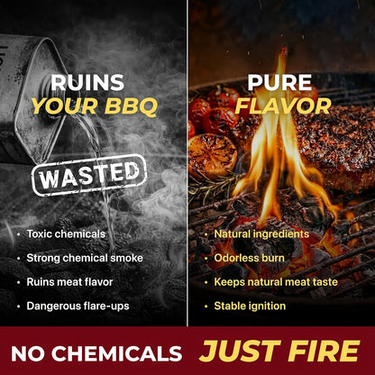 Fire Starter Squares – Waterproof Odorless Charcoal Firestarter Cubes for Campfire, BBQ, Grill, Fireplace & Wood Stove, No Kindling Needed, 32/64/128/192 Piece Packs
