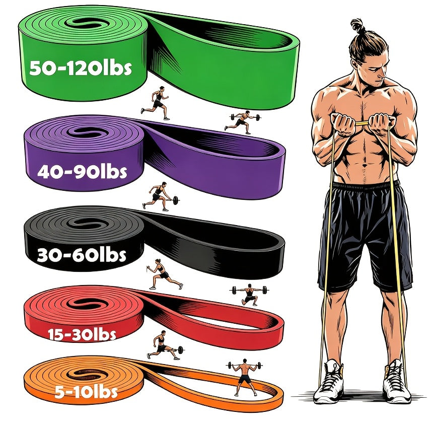 Resistance Bands Pull Up Assistance Bands Set for Men & Women – Heavy Duty Exercise Workout Bands for Body Stretching, Muscle Training & Physical Therapy