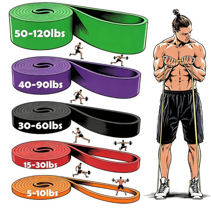 Resistance Bands Pull Up Assistance Bands Set for Men & Women – Heavy Duty Exercise Workout Bands for Body Stretching, Muscle Training & Physical Therapy