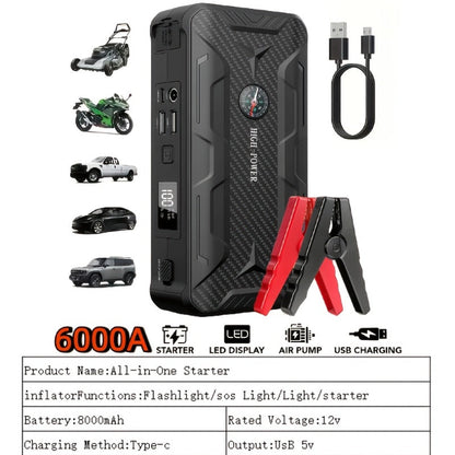 10000A Car Jump Starter with 350PSI Air Compressor, 9-in-1 Portable Battery Jump Starter Pack with LED Light, USB Type-C Fast Charging, Tire Inflator – 12V Car Emergency Kit & Gift