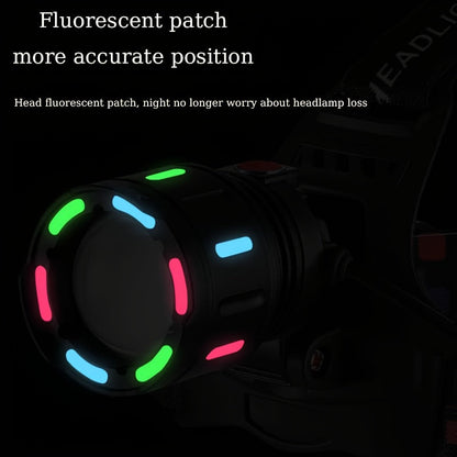 LED Headlamp Rechargeable 4 Modes Adjustable Focal Length 90° Tilt Warning Taillight Camping Hiking Adventure Emergency Repair Work Durable Headlight for Adults