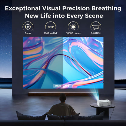 Portable Projector 1080P Supported 1280x720 Native Resolution with Remote Control USB Compatible with Smartphones Tablets Laptops TV Sticks Big Screen Home Theater