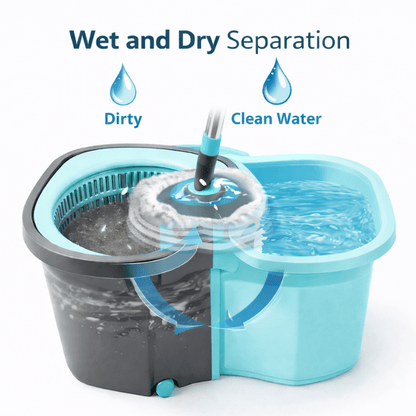 360° Spin Mop and Bucket Set with Wringer – Microfiber Mop Refills, Stainless Steel Extended Handle, Separate Compartment, Floor Cleaning System