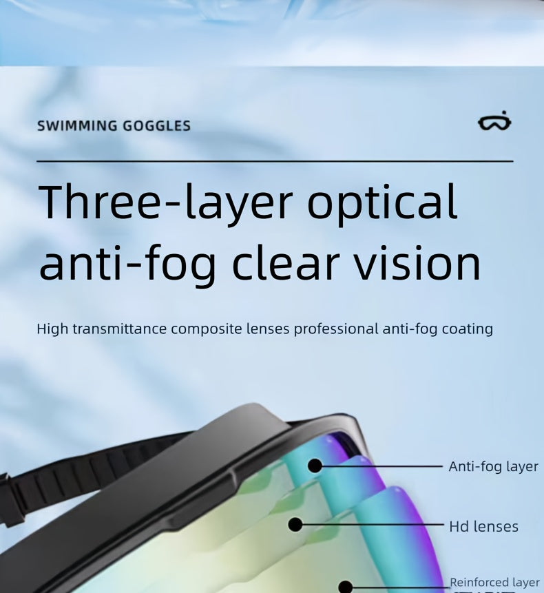Anti-Fog Swim Goggles 2-Pack with Earplugs, Nose Clip & Waterproof Bag – UV Protection Swimming Goggles for Men, Women & Teens, Outdoor Pool & Water Sports Accessories Kit