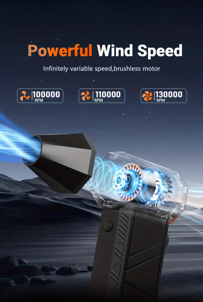 Electric Air Duster 130,000 RPM Cordless Rechargeable | 3-Speed Turbine Fan Air Blower for Keyboard, Computer, Car Interior & Home – Replaces Compressed Air Cans – Black & Orange