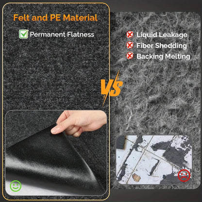 Heavy Duty Garage Floor Mat Extra Large Oil-Absorbing Non-Slip Waterproof Washable - 2.55mm Thick Rubber-Backed Felt Mat for Garage, Workshop, Driveway, Parking - Fits Cars, Trucks, SUVs, Motorcycles