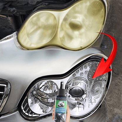 Headlight Restoration Kit Complete Care Solution – Removes Oxidation, Yellowing & Discoloration, Restores Clarity & Gloss, UV Protective Coating for Cars Trucks SUVs – DIY Headlight Lens Repair Set