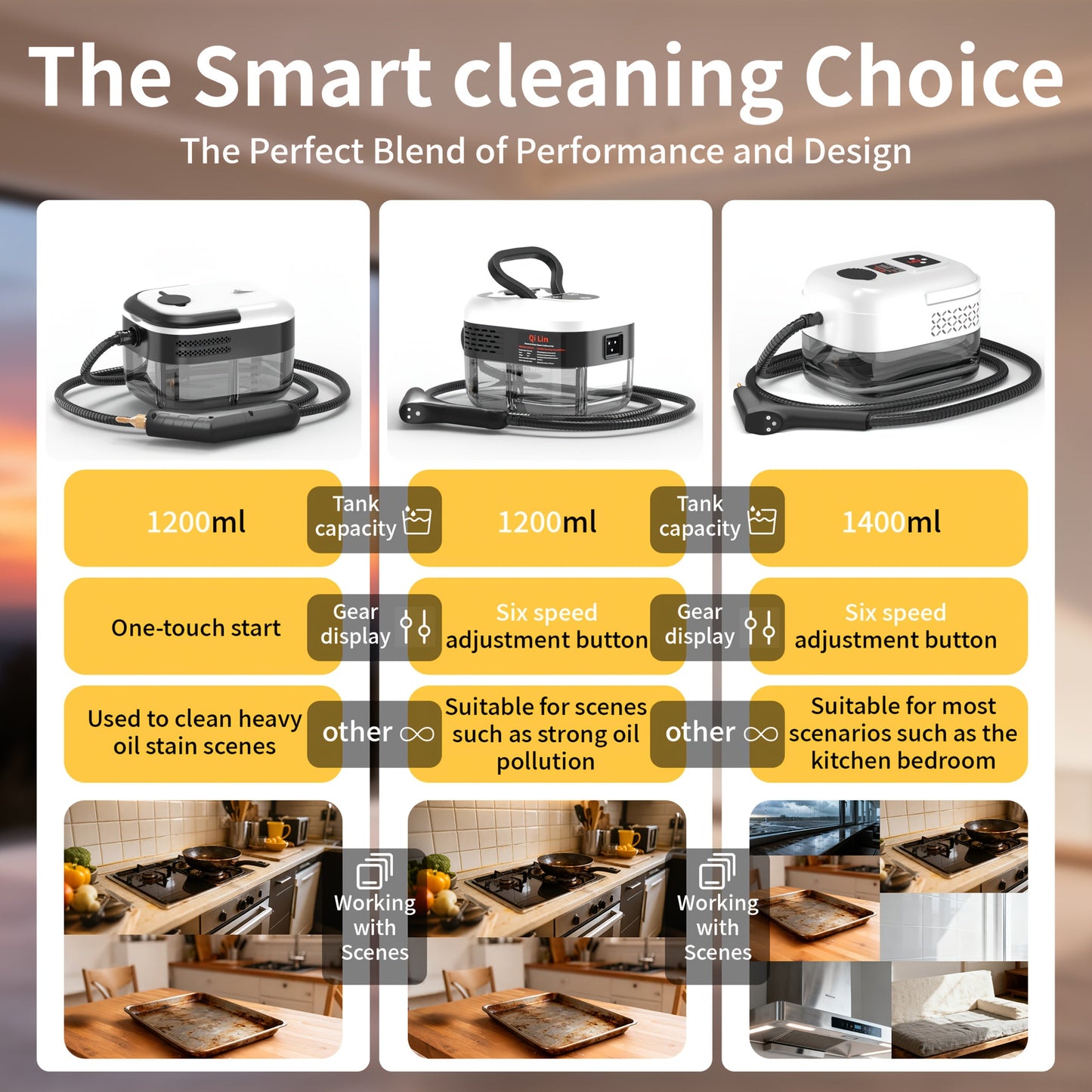 Handheld Steam Cleaner with 35-Piece Accessory Set High Pressure Portable Chemical-Free Deep Clean – Kitchen Grease Sofa Air Conditioner Tile Car Interior Washing Machine 6 Colors