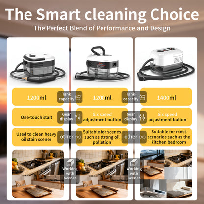 Handheld Steam Cleaner with 35-Piece Accessory Set High Pressure Portable Chemical-Free Deep Clean – Kitchen Grease Sofa Air Conditioner Tile Car Interior Washing Machine 6 Colors