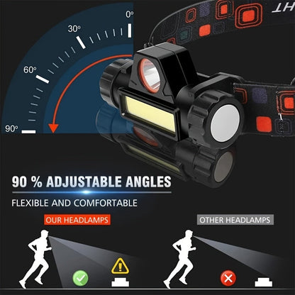 Rechargeable COB LED Headlamp 4-Pack – Super Bright USB Rechargeable Headlight with Magnetic Base, Long Range & COB Modes, Adjustable Hard Hat Clip, 500mAh Battery for Camping, Hiking, Fishing & Work