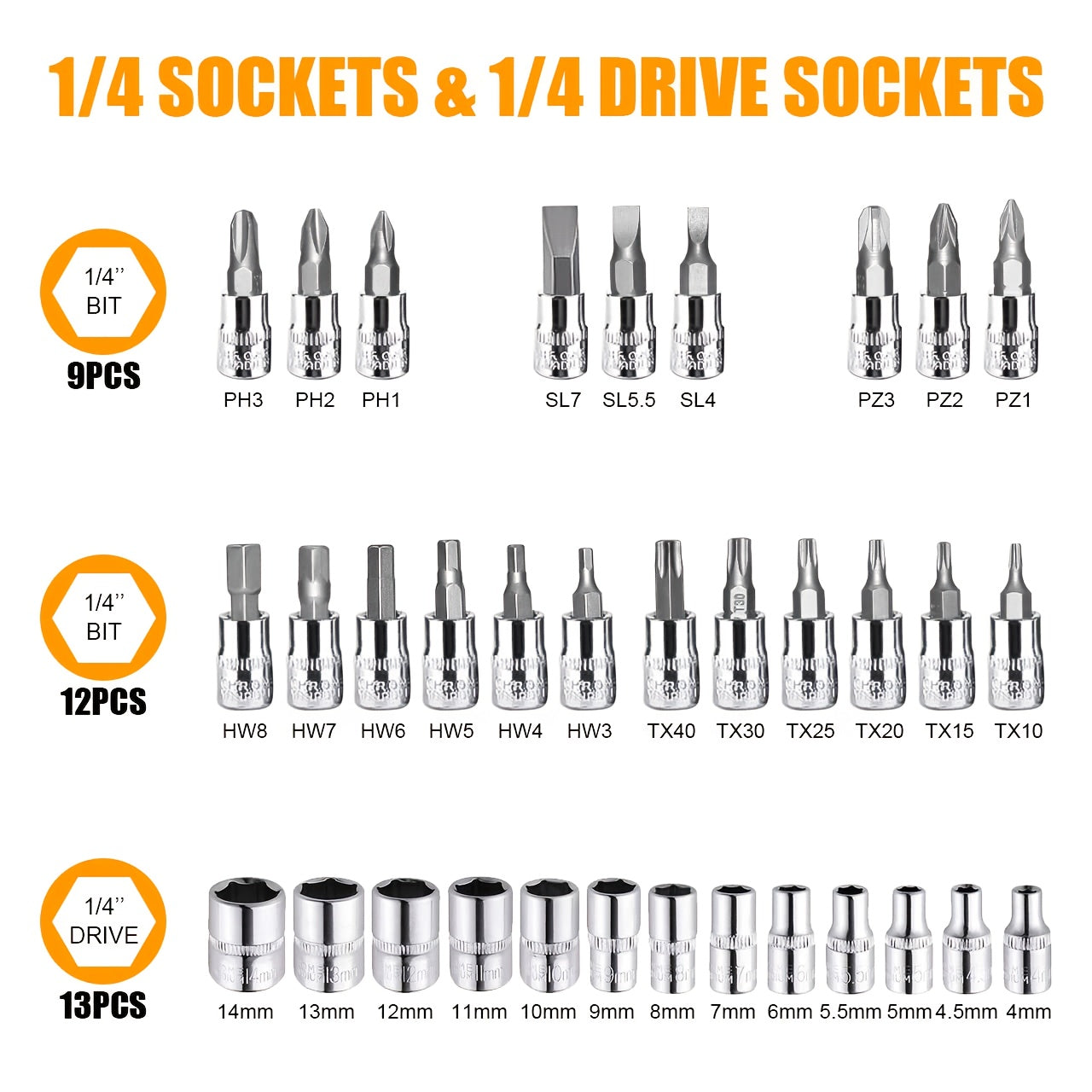 46pcs Home & Car Repair Tool Set – Ratchet Torque Wrench, Screwdriver & Socket Kit for Car, Motorcycle, Bicycle & Household Repairs
