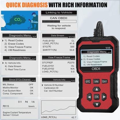 OBD2 Scanner Car Diagnostic Tool – Read & Clear Check Engine Light Codes, Live Data, Freeze Frame, I/M Monitor, 9 Protocols, 6 Languages, Compatible with 1996+ US/EU/Asian Cars, SUVs & Trucks
