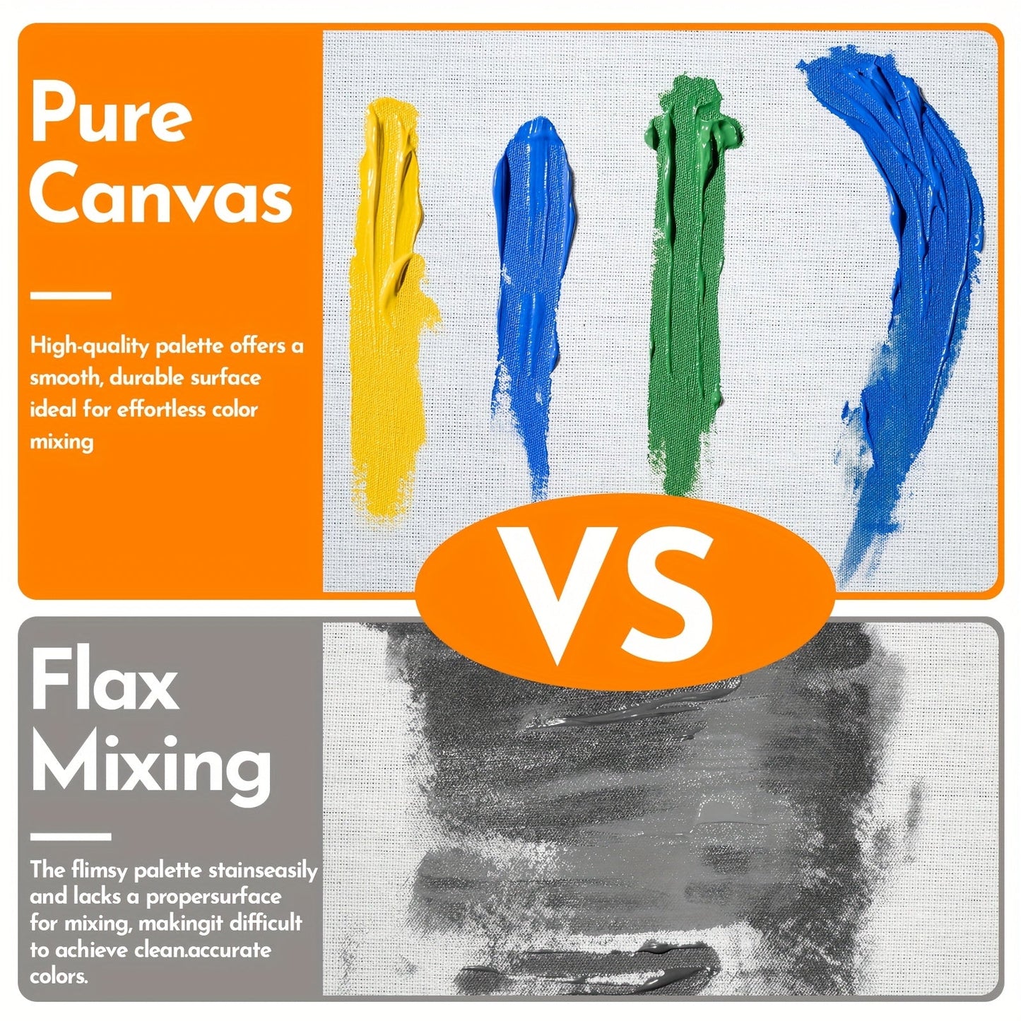 Canvas Boards 5x7 Inch 12 & 24 Pack – Primed Acid-Free Blank Art Panels Ready to Paint with Acrylic, Oil & Watercolor, Heavyweight Cotton, for Artists & Beginners