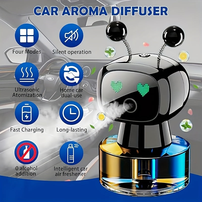 Robot Smart Car Air Freshener USB Rechargeable Auto Spray AI Expression Display 4 Scent Levels – Automatic Fragrance Diffuser Car Decoration Gift Black Blue Red Green