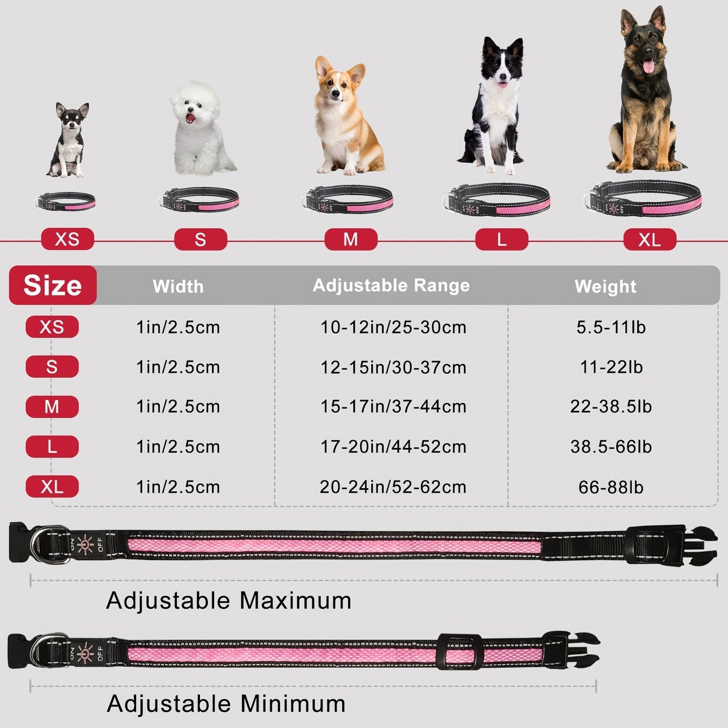 LED Dog Collar USB Rechargeable Soft Mesh – Adjustable Light Up Safety Collar for Small Medium Large Dogs, 5 Colors Blue Green Pink Red Yellow, Sizes XS to XL for Night Walking