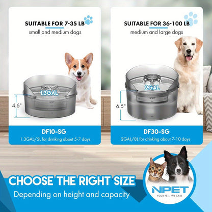 Large Dog Water Fountain 5L & 8L with Triple Filtration System, Automatic Pet Water Dispenser with Splatter Guard & Cleaning Kit for Large Dogs and Multiple Pets – Quiet Pump, No Battery Needed
