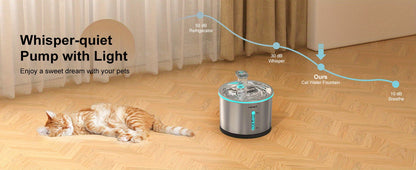 NPET WF210 Stainless Steel Cat Water Fountain 50oz – Ultra Quiet Automatic Pet Water Dispenser with LED Light, Visible Water Window & Dishwasher Safe 304 Steel, Optional Filter Bundles for Cats Dogs