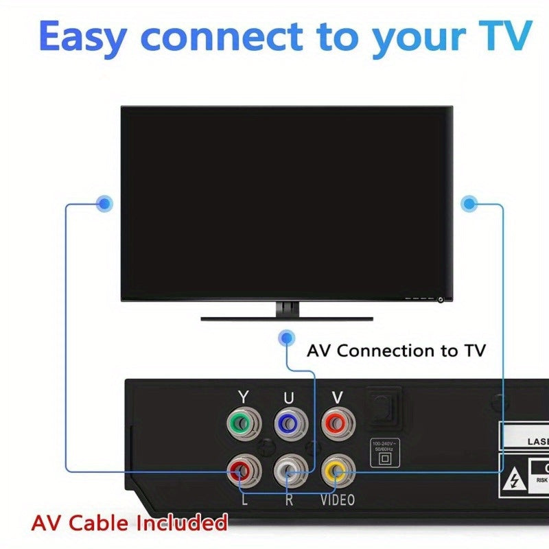 DVD Player All Region Free – USB Port, AV Output, Remote Control, Plays DVD VCD CD-R MP3, Compatible with TV & Home Theater, US Plug, Great Gift