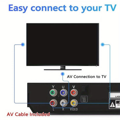 DVD Player All Region Free – USB Port, AV Output, Remote Control, Plays DVD VCD CD-R MP3, Compatible with TV & Home Theater, US Plug, Great Gift
