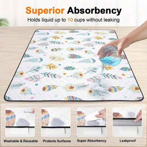 Washable Dog Pee Pads 2-Pack – Reusable Ultra-Absorbent Leak-Proof Whelping Pads with Non-Slip Backing, Machine Washable Puppy Training Pads for Playpen, Crate, Housebreaking & Travel