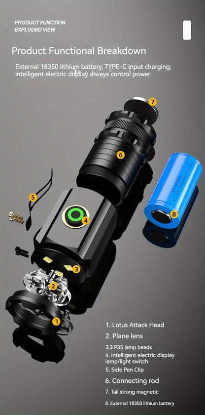 3000LM Rechargeable LED Flashlight Super Bright Magnetic Base Long Range - Tactical Flashlight for Camping Outdoor Car Repair Emergency Household