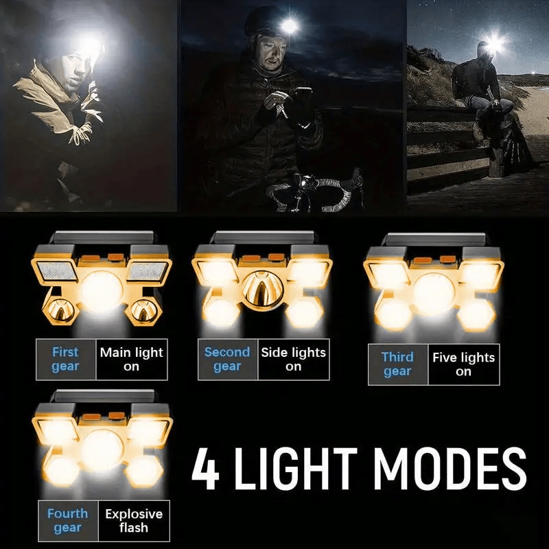 2 Pack Rechargeable LED Headlamp USB Charging 5 LEDs 4 Modes IP44 Waterproof with Adjustable Strap, Hands-Free Headlight for Camping Hiking Running Fishing Night Work - 2 Headlamps Included