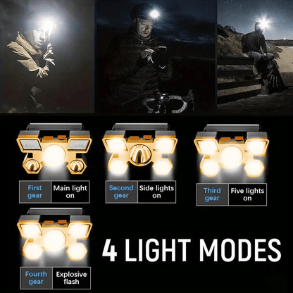 2 Pack Rechargeable LED Headlamp USB Charging 5 LEDs 4 Modes IP44 Waterproof with Adjustable Strap, Hands-Free Headlight for Camping Hiking Running Fishing Night Work - 2 Headlamps Included