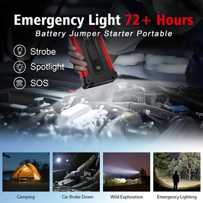5000A Peak Portable Car Jump Starter with 150 PSI Air Inflator Pump – 10000mAh All-in-One Emergency Battery Booster, Type-C, LED Light for 12V Gas & Diesel Cars, Trucks, SUVs & Motorcycles