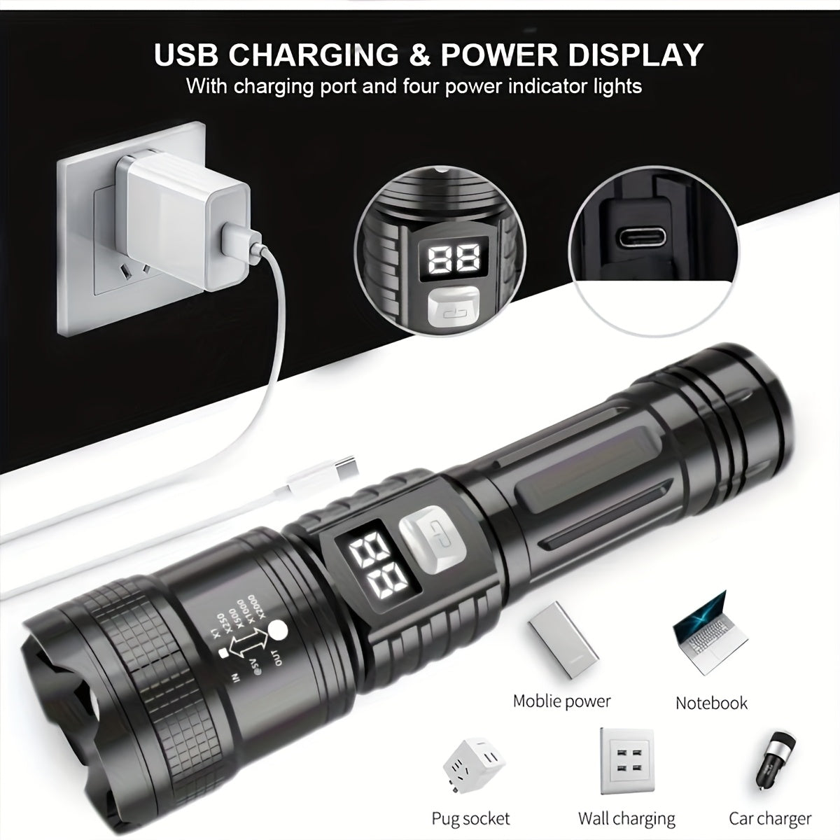 Rechargeable LED Flashlight 4-Pack - Super Bright Zoomable Spotlight, USB Charging, Long Range Tactical Work Light for Camping, Hiking, Emergency & Outdoor Survival, High-Power LED Torch Set