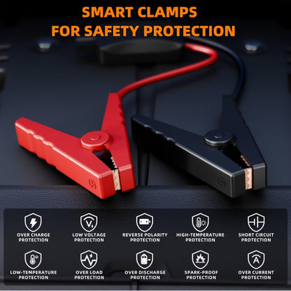 Portable Car Jump Starter 6000mAh with 150PSI Air Compressor Inflator Digital Display USB-C Charging LED Light Dual Safety Protection for Cars Trucks SUVs - Outdoor Travel Camping Emergency Kit