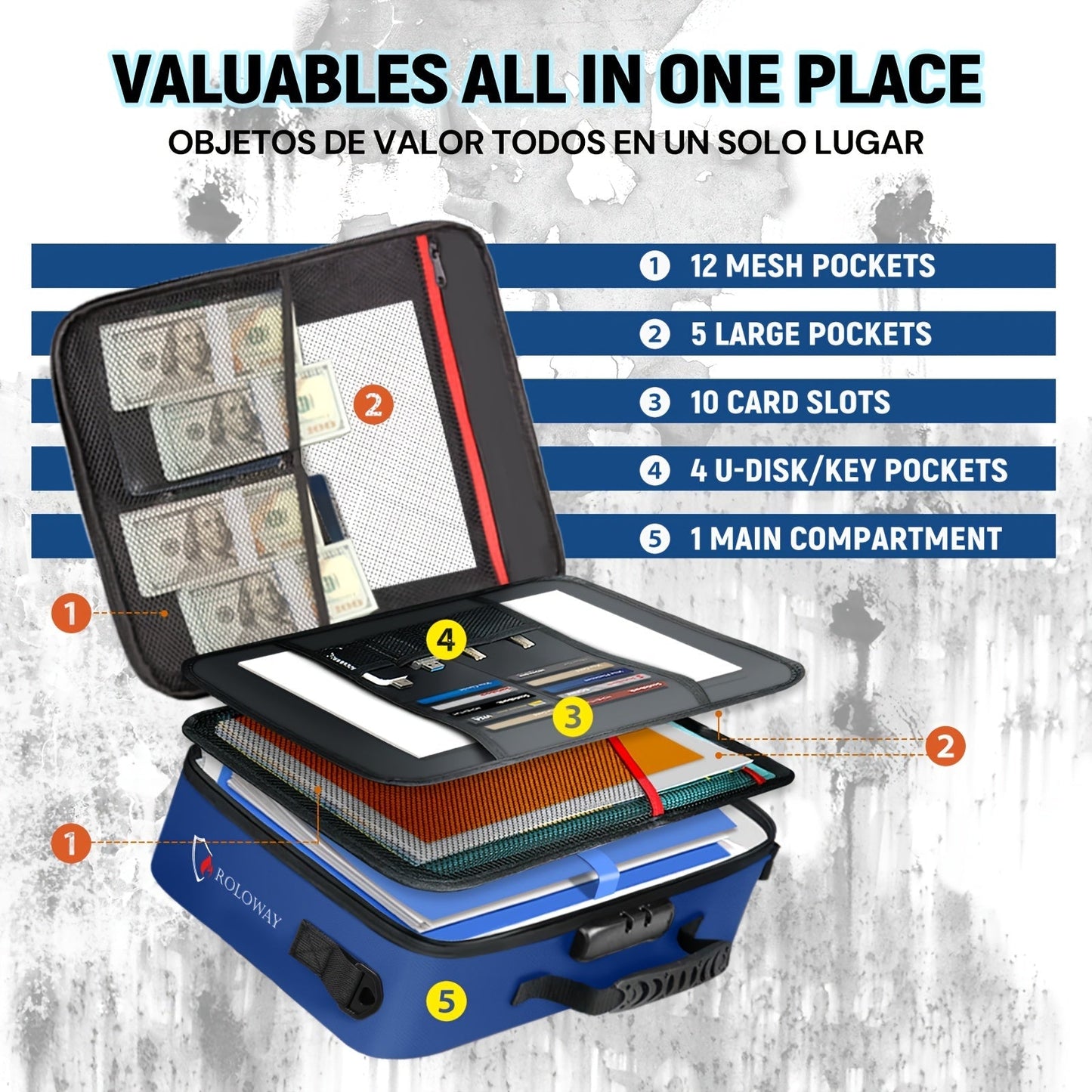 Fireproof Document Bag with Combination Lock & Reflective Strip – 17x11.8x5 Inch Multi-Layer File Organizer for Passports Cash Cards Certificates A4 Legal Size Documents Home Office Travel Safety