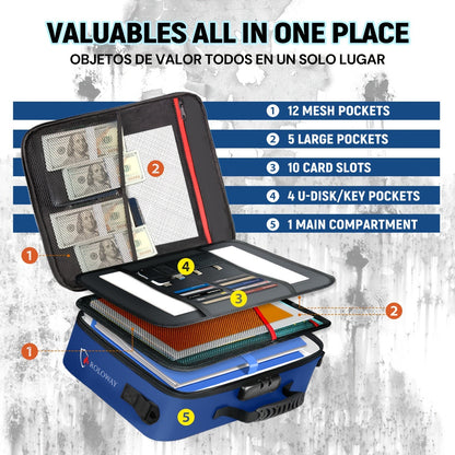 Fireproof Document Bag with Combination Lock & Reflective Strip – 17x11.8x5 Inch Multi-Layer File Organizer for Passports Cash Cards Certificates A4 Legal Size Documents Home Office Travel Safety