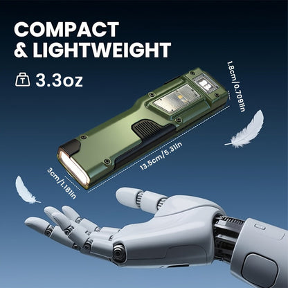Rechargeable EDC Flat Flashlight 3000 Lumens – Tactical LED UV Flashlight 8 Modes 100M Range, Aluminum Body Digital Display, USB Rechargeable 18650 Battery, Camping Hiking Emergency Gift for Men