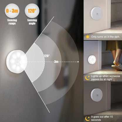 LED Motion Sensor Night Lights USB Rechargeable Wireless Dual Mode Adjustable Brightness Magnetic Mount – Under Cabinet Kitchen Hallway Stairs Closet 6 or 12 Pack