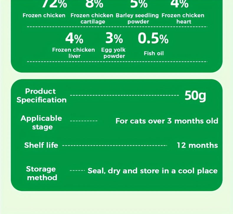 Freeze-Dried Cat Grass Hairball Control Tablets – Natural Mint Molar Sticks & Granules, Chicken Flavor Cat Snacks for Dental Health & Hair Removal
