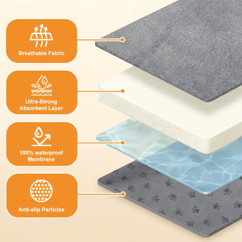 Washable Dog Pee Pads Pack of 2 – Reusable 4-Layer Fast Absorbent Non-Slip Puppy Training Pads, Whelping Pads for Housebreaking, Crate, Playpen & Travel, Multiple Sizes, All Dog Breeds