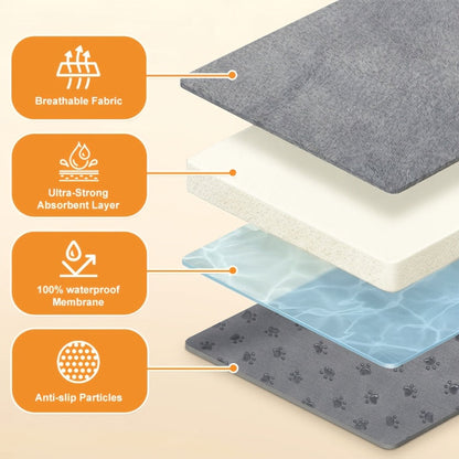 Washable Dog Pee Pads Pack of 2 – Reusable 4-Layer Fast Absorbent Non-Slip Puppy Training Pads, Whelping Pads for Housebreaking, Crate, Playpen & Travel, Multiple Sizes, All Dog Breeds