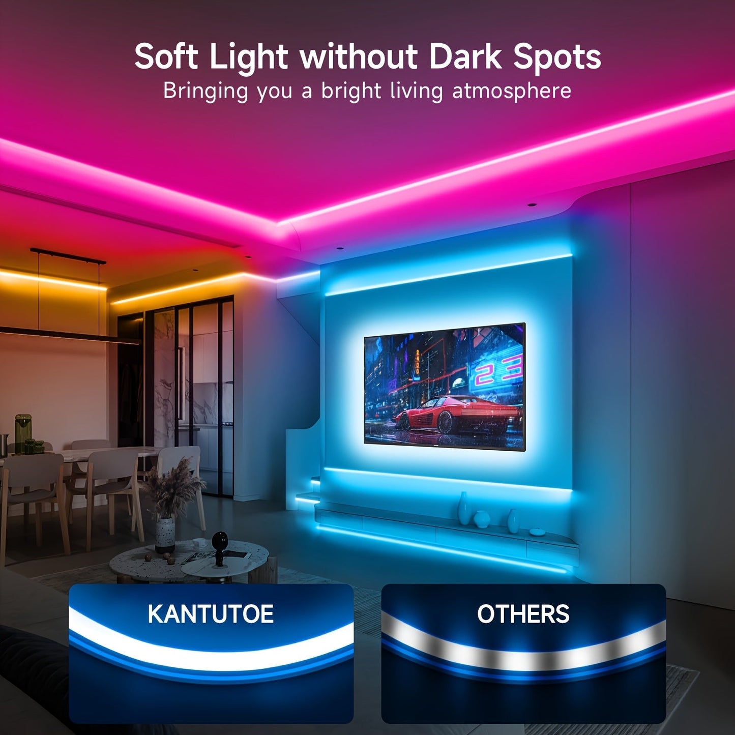 RGB LED Neon Rope Light IP65 Waterproof – App & Remote Control, Music Sync Color-Changing Silicone Strip 3.2ft/9.8ft/16.4ft for Gaming, Bedroom, Indoor & Outdoor Decoration