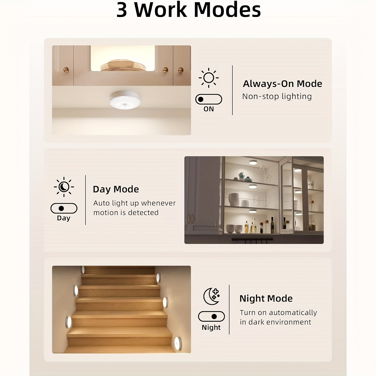 LED Motion Sensor Night Lights USB Rechargeable Wireless Dual Mode Adjustable Brightness Magnetic Mount – Under Cabinet Kitchen Hallway Stairs Closet 6 or 12 Pack